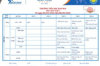 THỰC ĐƠN TUẦN 01.4.2022